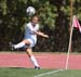 Wsoc-083108-08