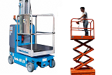Aerial Lift Safety Awareness