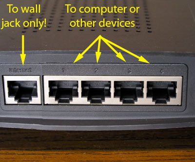 Residence Hall Routers