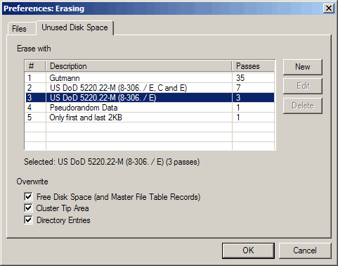 us dod window