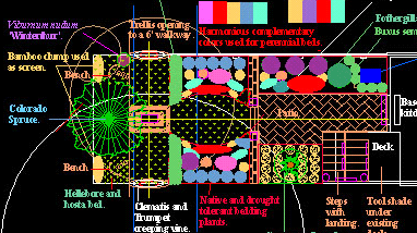 autocad drawing