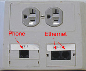 ethernet jack jacks difference between connect phone computer icon connecting usually udel edu topics www1