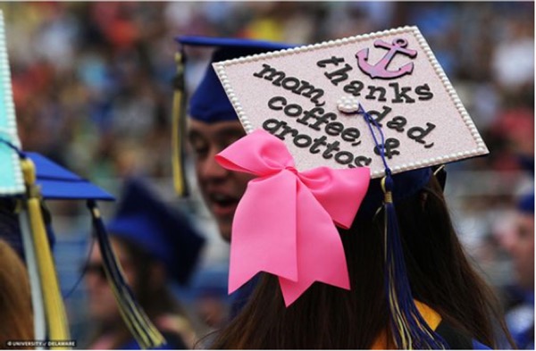 decorating senior caps