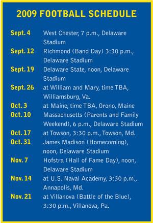 Delaware Football Updates Upcoming TV Schedule - University of