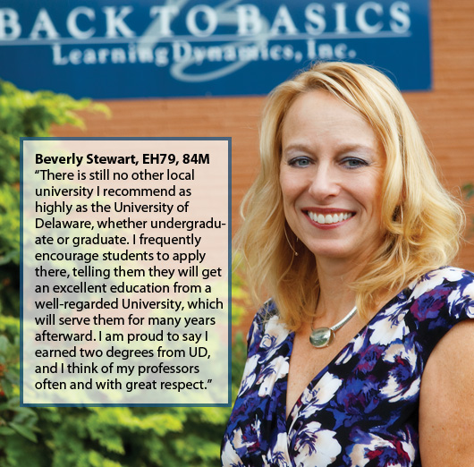 Beverly Stewart