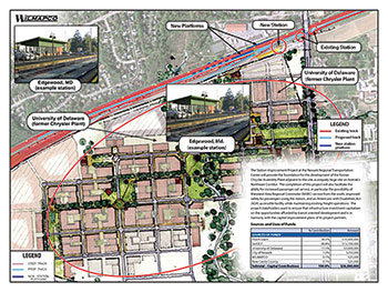 map of train station plans