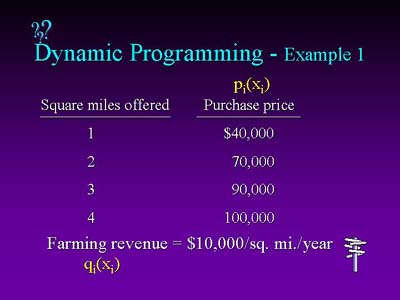 BUAD346: Lecture 17, Dynamic Programming - Example 1