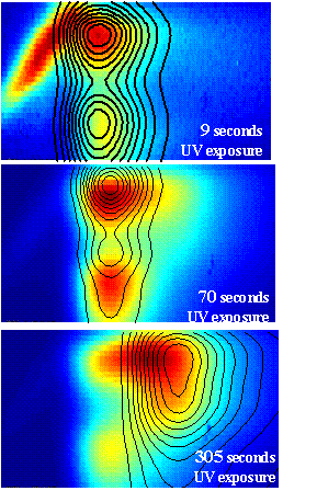 UV Exposure Image