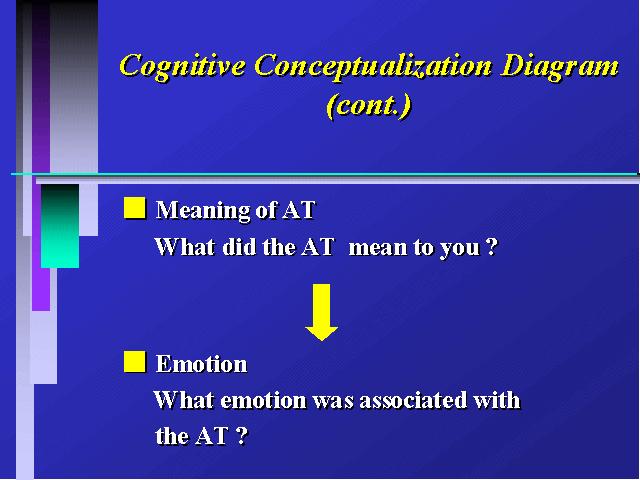 cognitive-conceptualization-diagram-cont