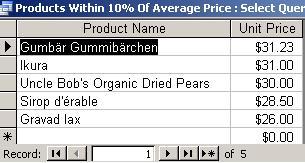 products within 10% of average price