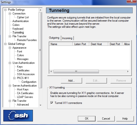 Secure Shell Tunneling